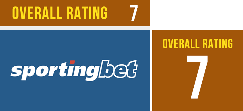 SportingBet Review